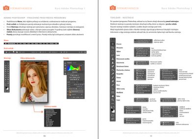 Adobe Photoshop pre fotografov, grafická úprava fotografií a grafická manipulácia